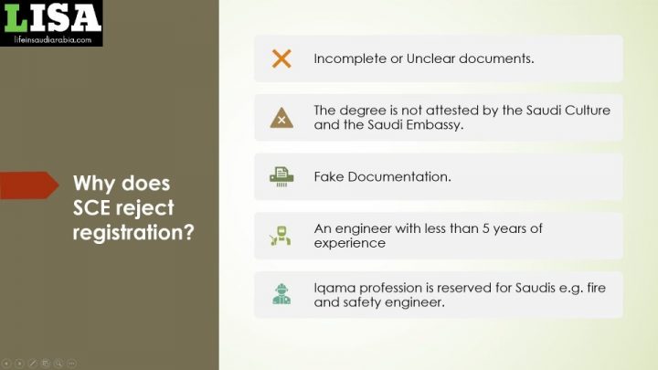 رفض تسجيل الهيئة السعودية للمهندسين
