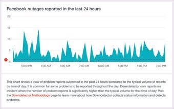 أفضل 9 طرق لإصلاح عدم تحميل الصور على فيسبوك