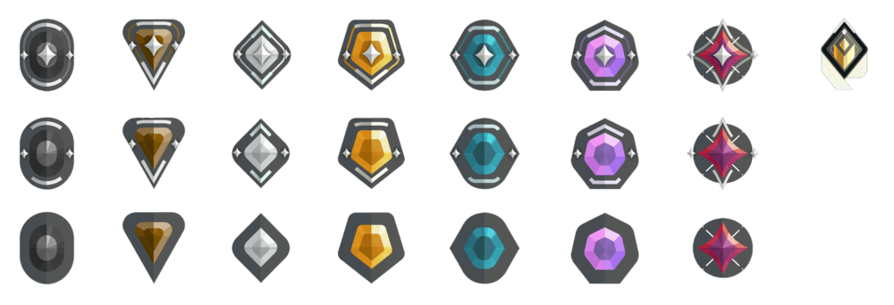 626c6033c7bc7 كيف يعمل نظام ترتيب فالورانت - شرح الترتيب