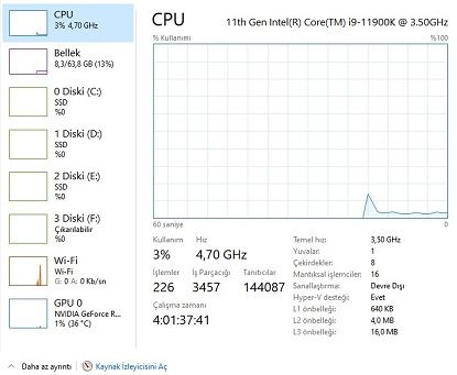 أداء المعالج 2