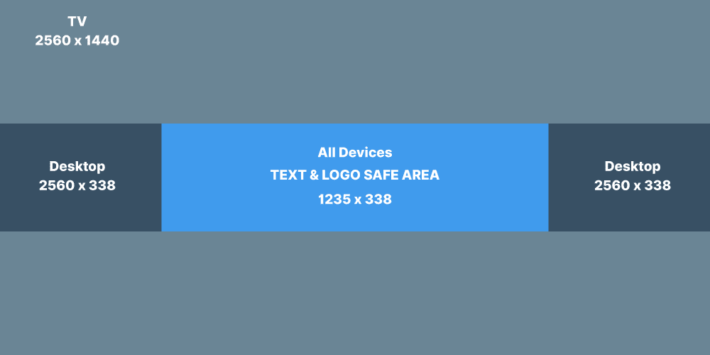 يوتيوب تحجيم لافتة