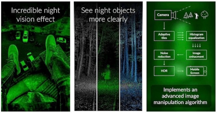 Night Visions Simulator