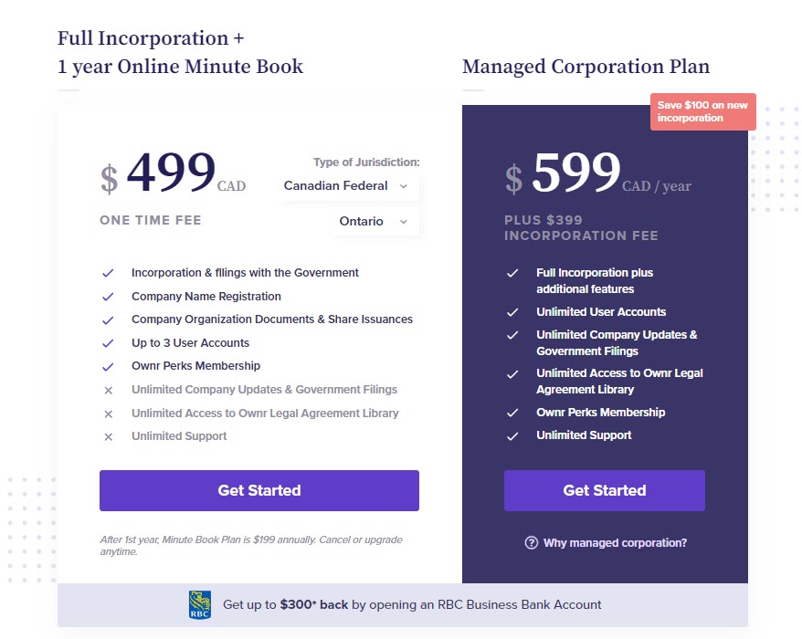 Kanada'da Şirket Ücretleri