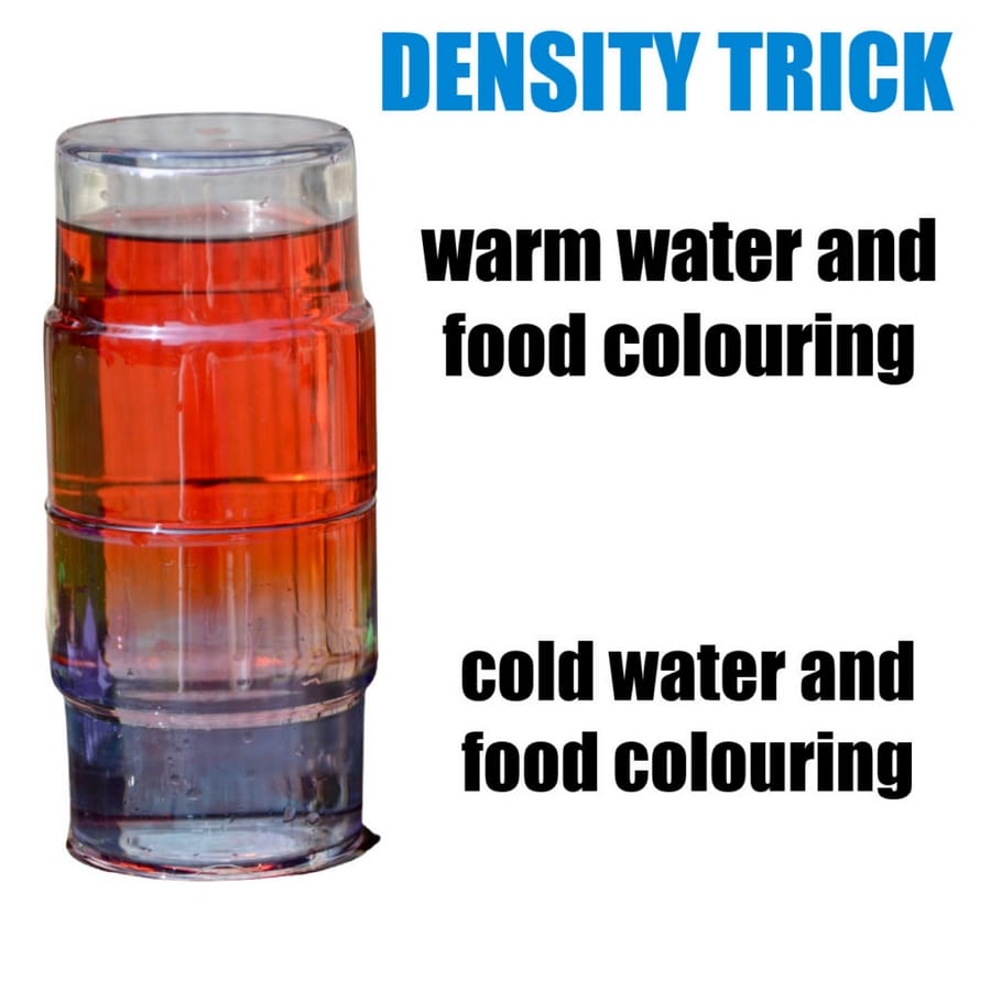 Hot and cold water density demo 1024x1024 1 تجربة كثافة الماء الساخن والبارد