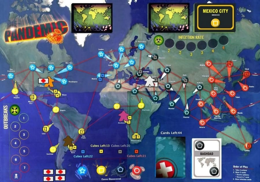 Pandemic The Board Game