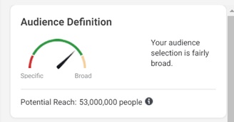 audience definition كيفية الاستهداف في إعلانات فيسبوك و انستقرام بنجاح؟