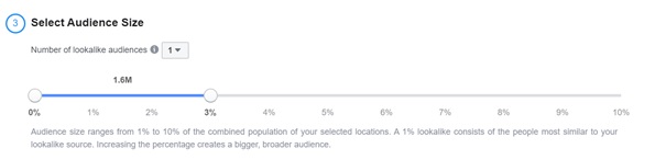audience size كيفية الاستهداف في إعلانات فيسبوك و انستقرام بنجاح؟
