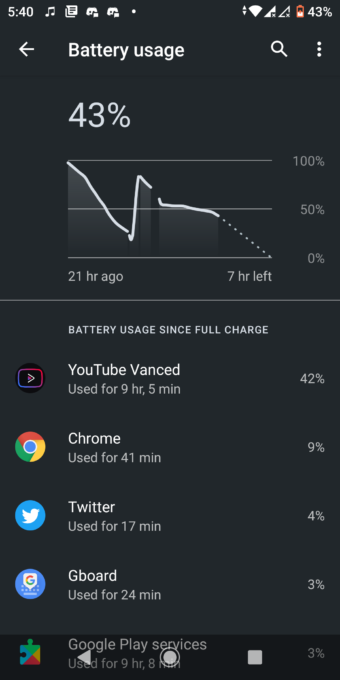 Comment connaître l'état et la santé de la batterie des smartphones Android