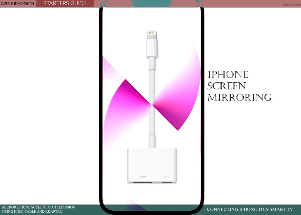 connect iphone to smart tv screen mirroring HDMI CONNECTION 1024x731 1 iPhone'u Smart TV'ye Bağlamak