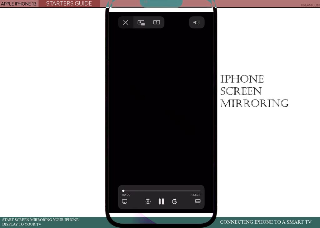 connect iphone to smart tv screen mirroring START 1024x731 1 iPhone'u Smart TV'ye Bağlamak