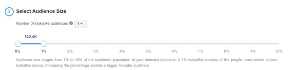 hedef kitle 1 كيفية الاستهداف في إعلانات فيسبوك و انستقرام بنجاح؟