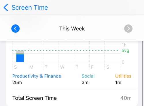 ios 15 change app icons 28 1 iPhone'da Kısayol Bildirimlerini Kolayca Kapatma