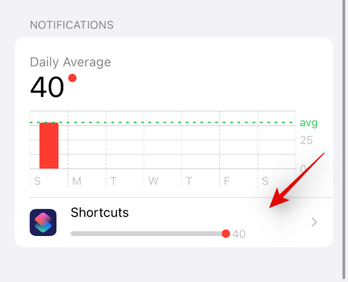 ios 15 change app icons 67 1 iPhone'da Kısayol Bildirimlerini Kolayca Kapatma