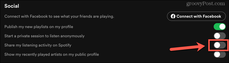 spotify listening activity