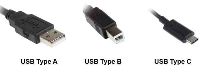 Types of USB Ports