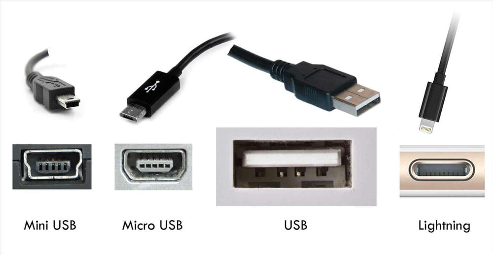 Micro USB and Mini USB