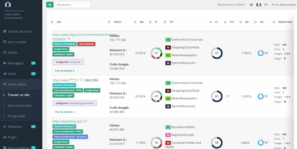 Best Netlinking Platforms 2023: 9 Platforms for Quality Links 32 Ereferrer netlinking platform