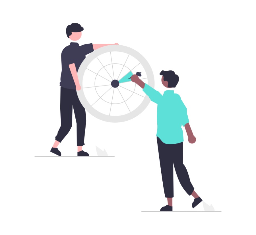 Choosing the right targets with direct marketing