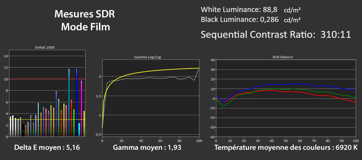 xgimi mogo 2 pro details 0040 Xgimi MoGo 2 Pro Review: Compact Video Projector