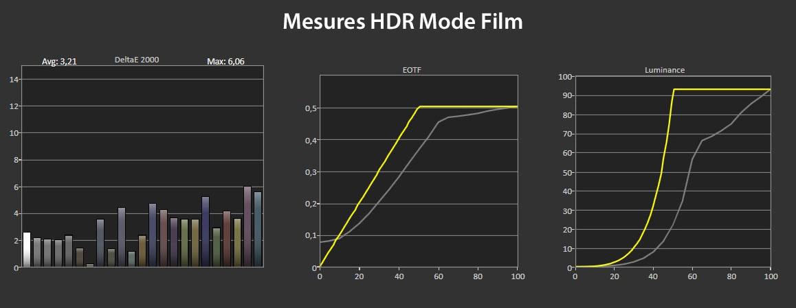 xgimi mogo 2 pro details 0041 Xgimi MoGo 2 Pro Review: Compact Video Projector