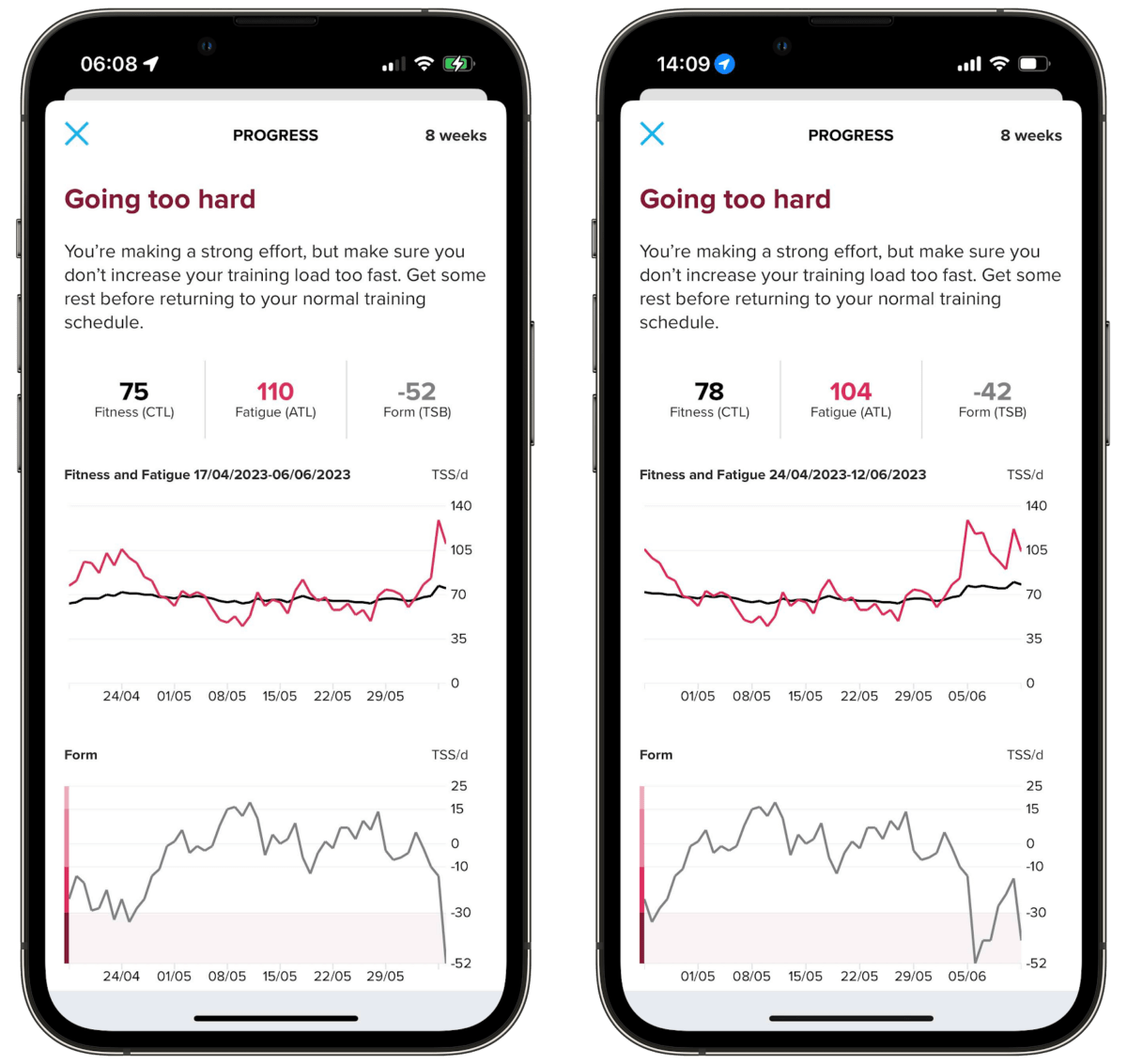 test suunto vertical suunto app cest hard 1 Suunto Vertical Review: Our Journey with Mont Blanc